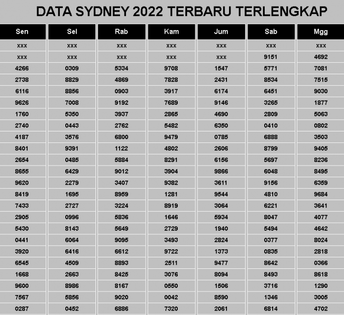 data-tototogel-prediksi-bocoran-langit-malam-ini-sgp-sydney-sdy-master-4d-malam-hari-ini