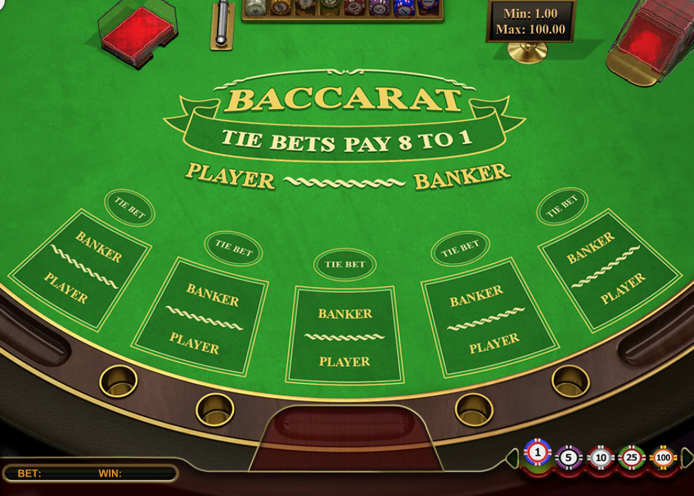 Judi Baccarat Online Paling Populer